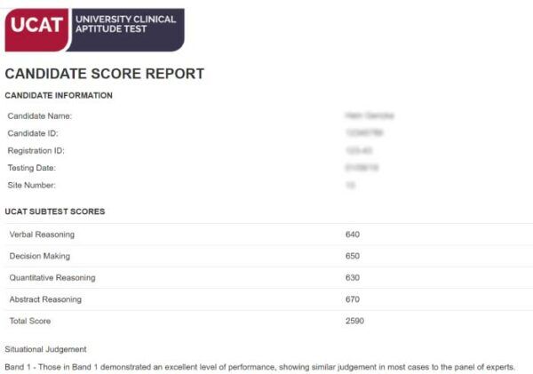 Ucat Layout UCAT Scoring & Results: The Definitive Guide